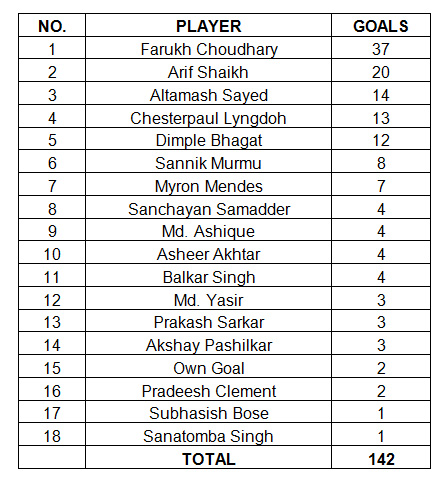 U19-Feature2